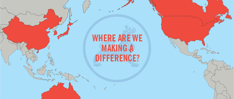 Where are we making a difference?